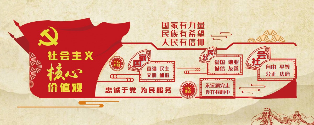 社会主义核心价值观